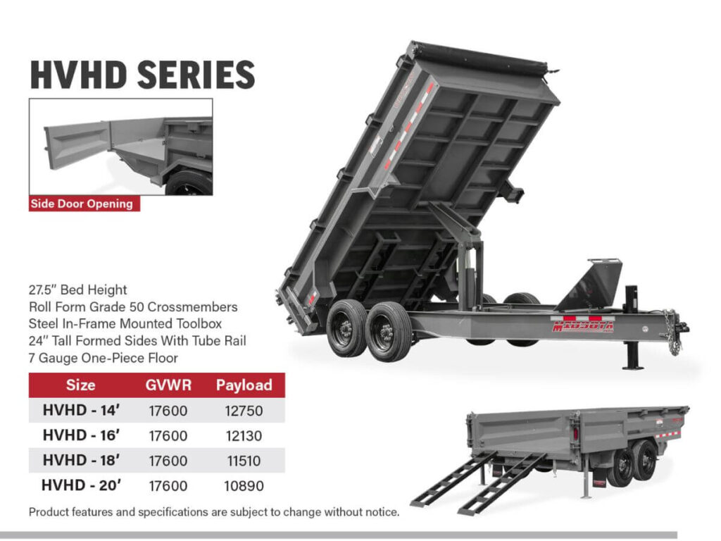 Dump Trailer vs Roll Off Dumpster: A Quick Comparison Guide 5 Dump Trailer vs Roll Off Dumpster: A Quick Comparison Guide 5