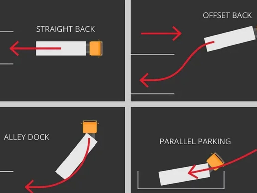 How To Back Up A Semi Trailer 3 How To Back Up A Semi Trailer 3