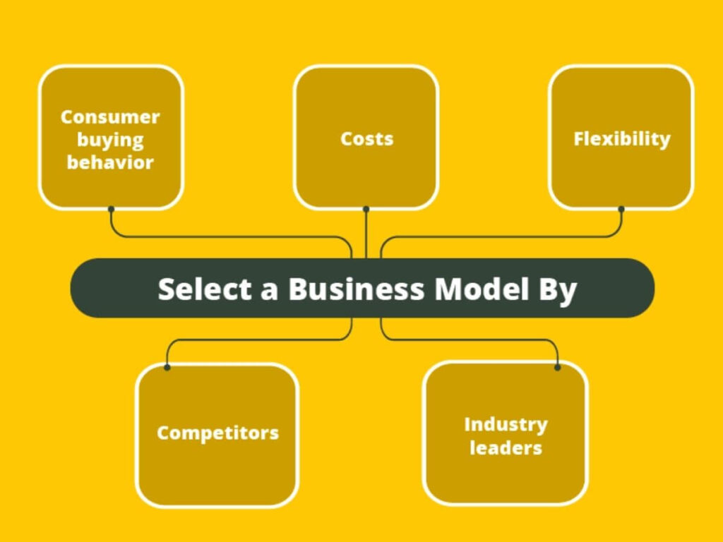 How to Start a Utility Trailer Rental Business 2 How to Start a Utility Trailer Rental Business 2