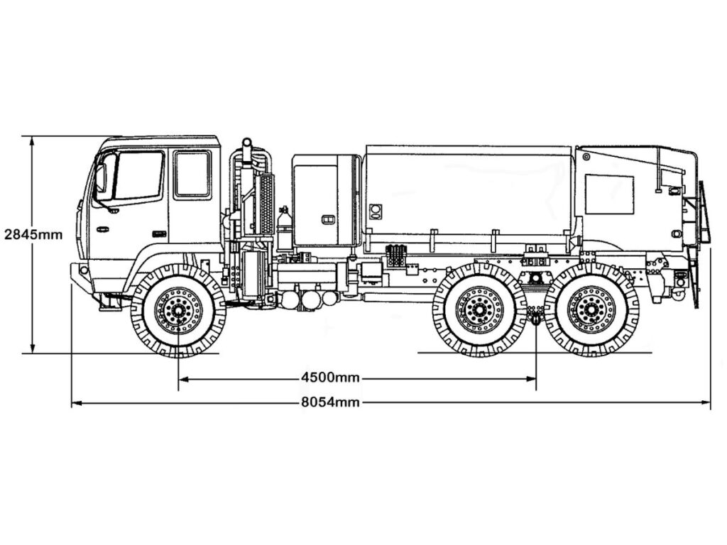 Tanker Truck Dimensions: What You Need To Know 2 Tanker Truck Dimensions: What You Need To Know 2