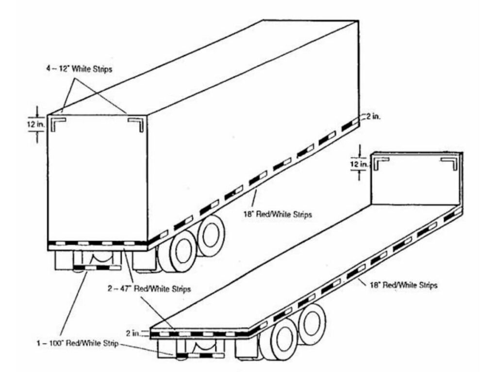 What Are Semi Trailers Made Of? 1 What Are Semi Trailers Made Of? 1